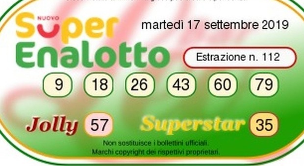 Estrazioni Lotto, Superenalotto e 10eLotto di oggi martedì 17 settembre 2019