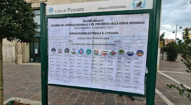 Elezioni in Abruzzo: L'Aquila a destra, Pescara a sinistra. Il derby tra i capoluoghi è decisivo
