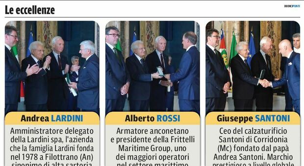 Tre cavalieri orgoglio delle Marche, mai successo: Mattarella premia Andrea Lardini, Alberto Rossi e Giuseppe Santoni