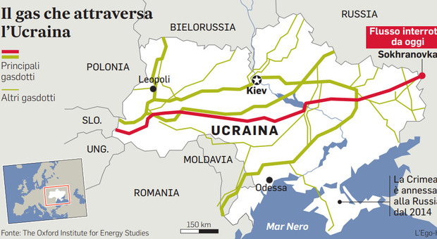 Kiev blocca il gas russo verso la Ue: «Il passaggio nel Donbass è un rischio»
