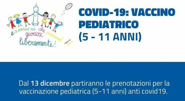 Vaccino ai bambini 5-11 anni, oggi dalle 16 al via le prenotazioni nel Lazio: modalità e tempi