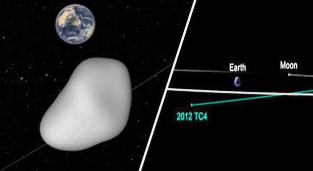L'asteroide "sfiora" la Terra: giovedì notte il passaggio ravvicinato