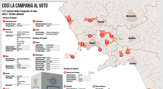 Elezioni comunali in Campania, boom di civiche e test nazionale per l’asse Pd-M5S