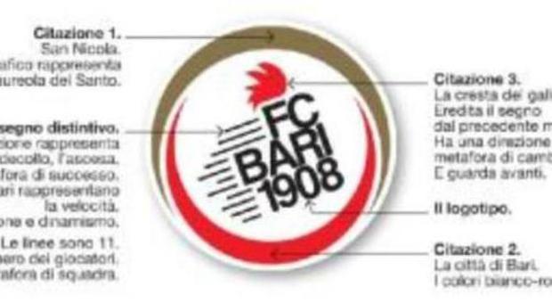 Il nuovo logo del Bari