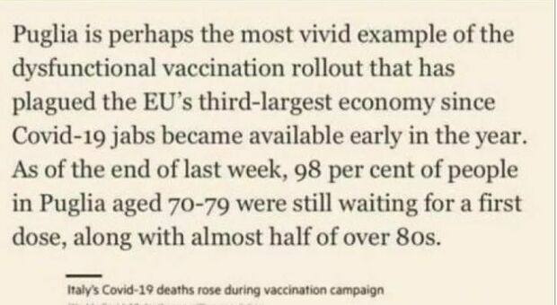 Vaccini Covid, il Financial Times boccia la Puglia: «Dosi agli imbucati, ma il 98% dei 70enni attende ancora»