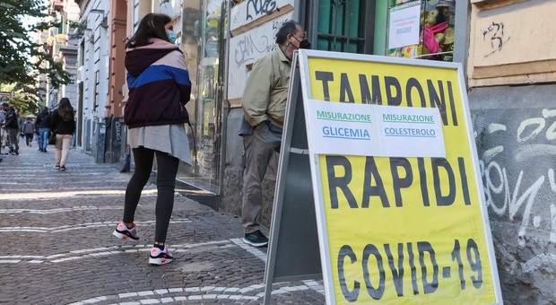Covid in Campania, oggi 340 positivi e un morto: l'indice di contagio risale all'1,47% ma calano i ricoveri