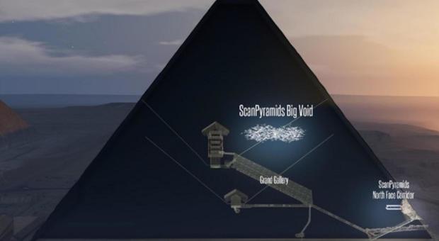 Piramide di Cheope, grazie ai raggi cosmici scoperto corridoio misterioso