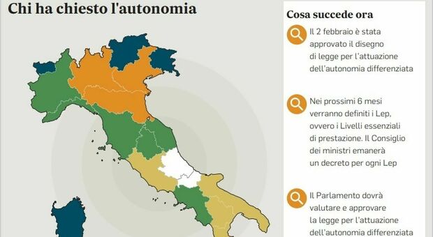 Autonomia, i sindaci frenano: «Meno potere alle Regioni»