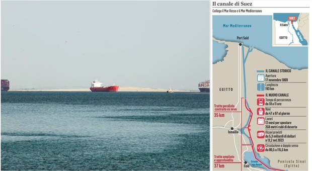 Attacco al Canale di Suez, tre agenti uccisi. Ipotesi terrorismo