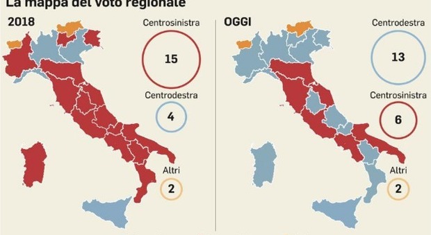 Emilia Romagna, un M5S su tre ha votato Bonaccini: e tra i due poli solo pochi voti
