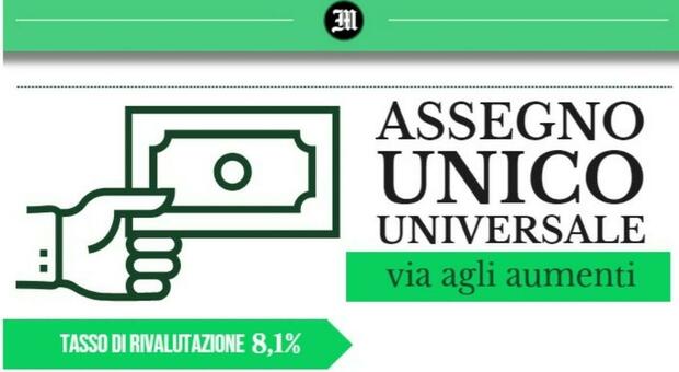  ecco i nuovi importi (e arrivano anche gli arretrati)