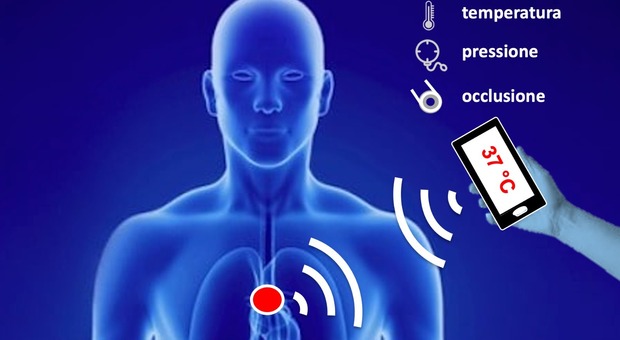 Microchip «guardiano della nostra salute». L'ingegnere Marrocco e la tecnologia Rfid: «Così agiscono i sensori nel corpo umano»