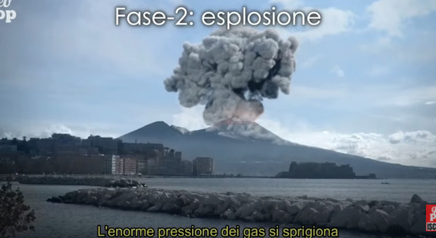 La futura eruzione del Vesuvio: il video diventa virale sul web