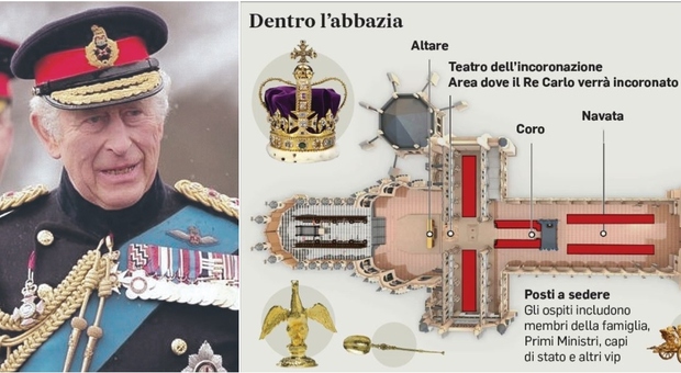Re Carlo incoronazione , cecchini e forze speciali per difendere i gioielli