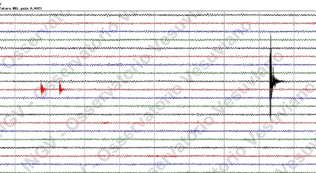 Pozzuoli, scossa di terremoto nella notte di magnitudo 1.9