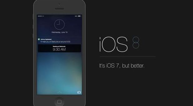 Apple sta per presentare iOS 8: Ecco tutti i cambiamenti con il nuovo sistema operativo