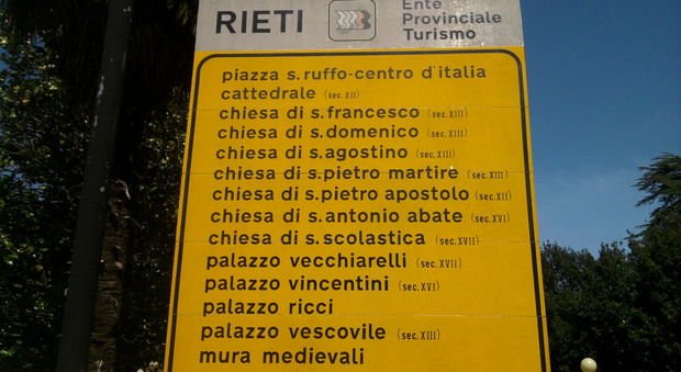 Rieti, nel cartello dei luoghi da visitare piazza San Rufo diventa San Ruffo