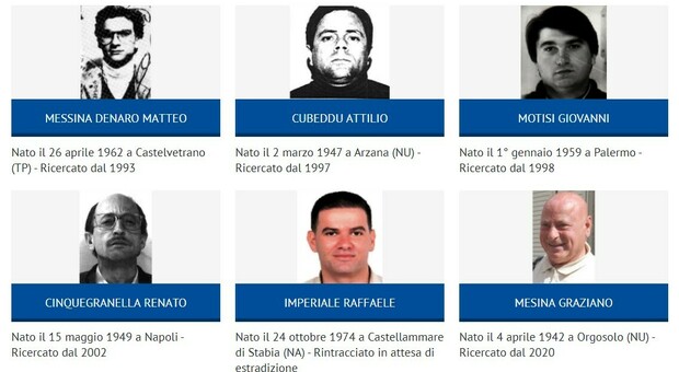 Chi sono gli altri quattro latitanti più ricercati in Italia, dopo l'arresto di Mesina