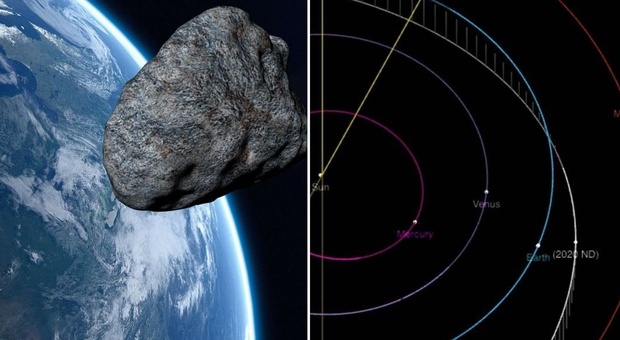 L'asteroide 2020 ND sfiorerà la Terra, la Nasa: «Tra due giorni il passaggio più vicino»