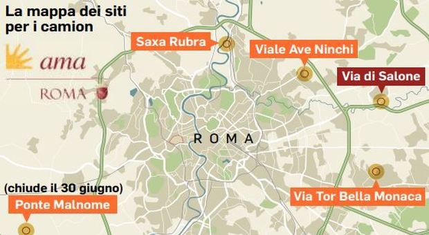 Rifiuti Roma, un nuovo sito anche sulla Tiburtina. Sì allo sblocca-impianti