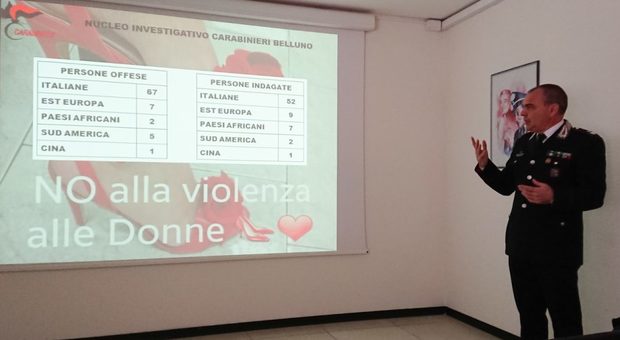 Il maggiore Marco Stabile dei carabinieri di Belluno mentre illustra i dati sui maltrattamenti alle donne