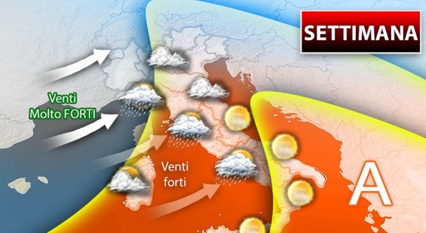 Meteo, primavera anticipata sull'Italia: torna l'anticiclone, temperature in aumento