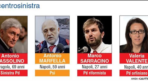 Primarie a Napoli. Seggi aperti: il centrosinistra sceglie oggi il candidato a sindaco. 2400 votanti alle ore 12 | Foto