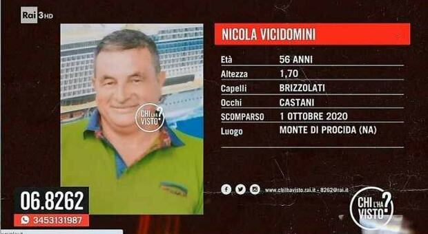 Nicola Vicidomini