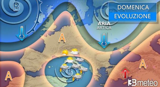 Proiezione ECMWF