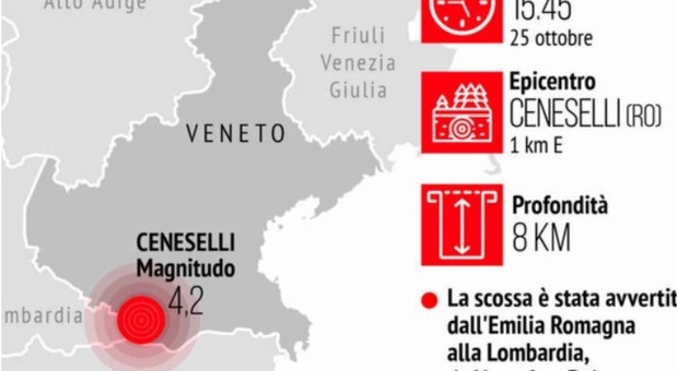 Terremoto a Rovigo, rischio nuove scosse? L'esperto: «Ci sono stati 8 sismi in quattro giorni»