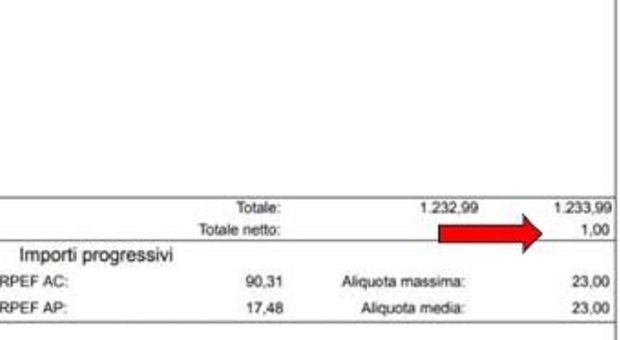 https://statics.cedscdn.it/photos/MED/17/57/8671757_21114339_busta_paga_1_euro_stipendio_insegnante.jpg