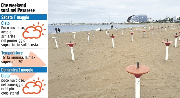 Pesaro, spiagge, si comincia: Primo Maggio modello Ferragosto, meteo permettendo
