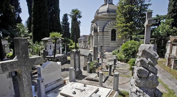 Cimitero Monumentale del Verano