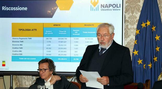 Evasione fiscale a Napoli, la linea dura del Comune: «In tre mesi recuperati 35 milioni»