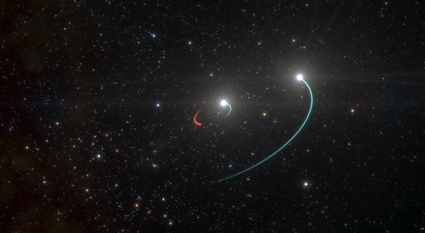 Il rendering del sistema stella che contiene il buco nero