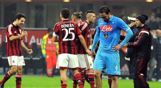 Il Milan domina, Napoli in piena crisi Azzurri sempre più giù: ora sono sesti De Laurentiis manda gli azzurri in ritiro