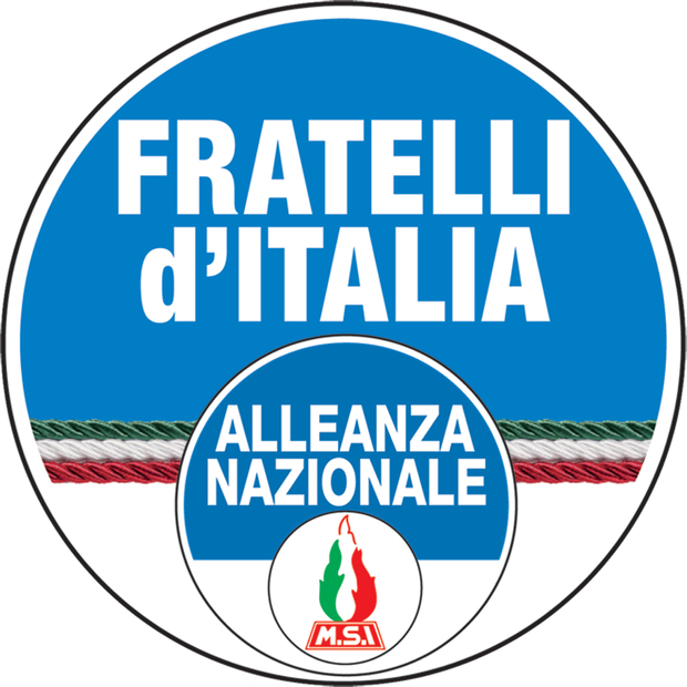 Il simbolo di Fratelli d'Italia