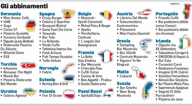 Aperitivi europei, scatta il piano sicurezza: no bibite in vetro, occhio ai rifiuti