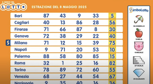 3 4 6 8 10 12mm 1/8" 1/4" 3/8" 1/2" OD Pipe 304 SS Stainless - Foto 6