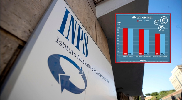 https://statics.cedscdn.it/photos/MED/2025/05/16/8839737_16072544_assegno_unico_maggio_2025_quando_arriva_pagamenti_arretrati_nuovo_isee_calendario_date_inps.jpg