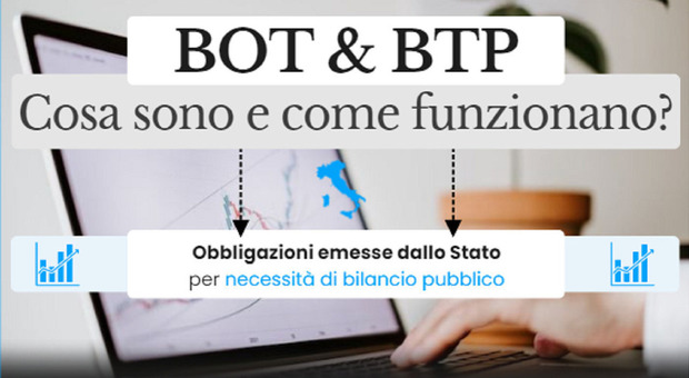 https://statics.cedscdn.it/photos/MED/2025/05/19/8845775_19164749_8795332_23172548_7277213_09125015_btp_italia_1.jpg