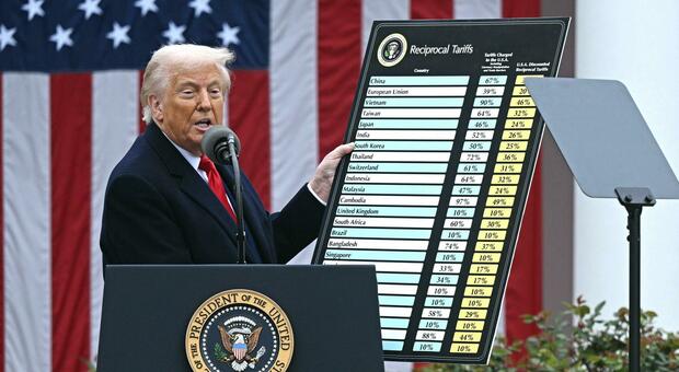 https://statics.cedscdn.it/photos/MED/2025/06/01/8872404_01161923_trump.jpg