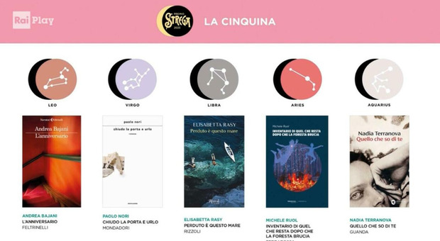https://statics.cedscdn.it/photos/MED/2025/06/04/8878428_04204843_cinquina_premio_strega.jpg