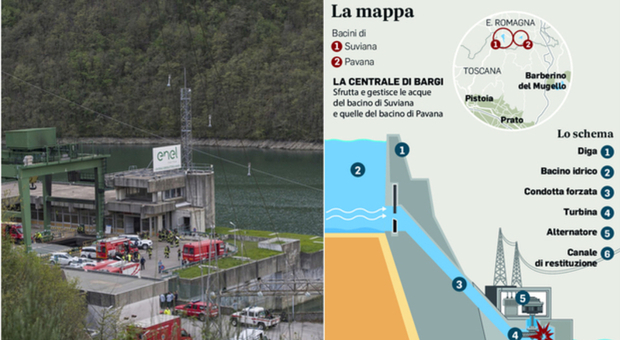 https://statics.cedscdn.it/photos/MED/2025/06/10/8890074_10191406_suviana_esplosione_indagini_banche_dati_sotto_acqua_oggi_10_6_2025.jpg