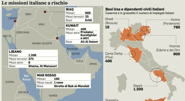 https://statics.cedscdn.it/photos/MED/2025/06/23/8915555_23212131_militari_italiani.jpg