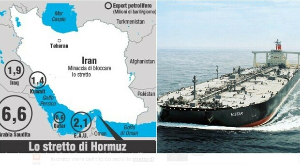 https://statics.cedscdn.it/photos/MED/2025/06/27/8923306_27100105_stretto_hormuz.jpg