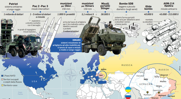 https://statics.cedscdn.it/photos/MED/2025/07/13/8953122_13001521_guerra_ucraina.jpg