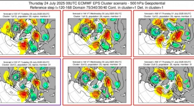 Ciclone Circe, crollo delle temperature e temporali: ecco quanto durerà (e quando tornerà il caldo)