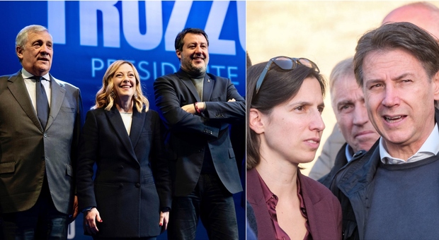 https://statics.cedscdn.it/photos/MED/2025/07/29/8984812_29163852_sondaggi_politici.jpg