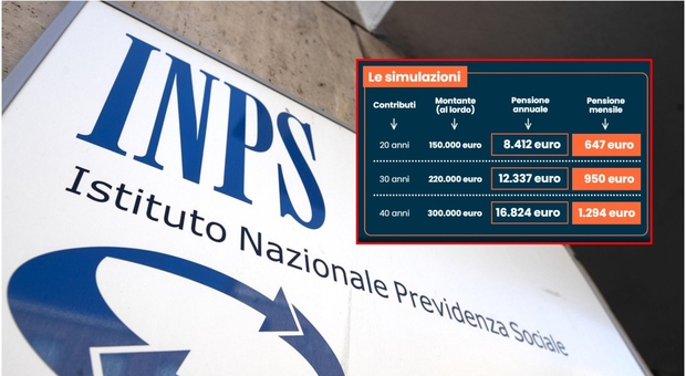 https://statics.cedscdn.it/photos/MED/2025/07/30/8986615_30131556_pensioni_agosto_pagamenti_quando_rimborsi_trattenute_date_come_cambia_cedolino.jpg